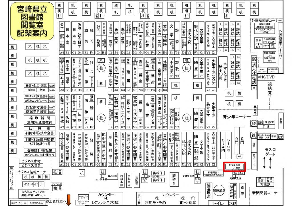 青少年向けの雑誌の配置