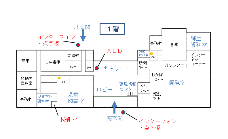 AED（自動体外式除細動器）