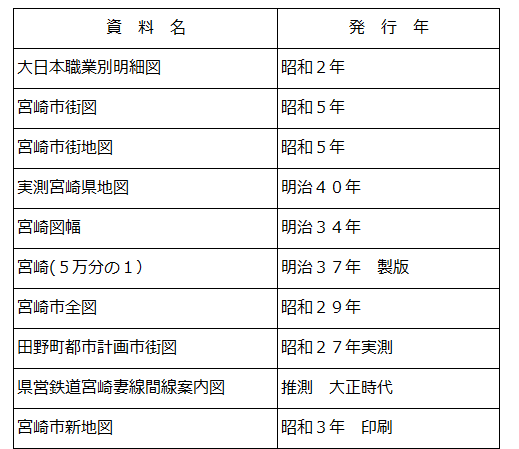 宮崎市関係地図一覧