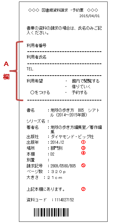 図書請求票